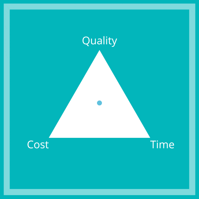 TalentVine Markeplace provides fast, cheap and high quality recruitment